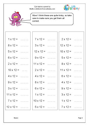 12x table fast multiplication by urbrainycom