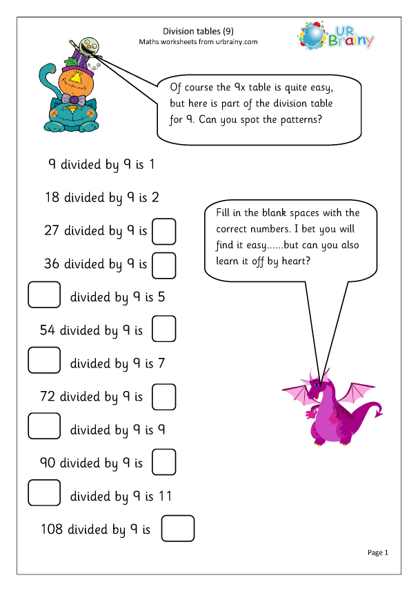 Preview of 'Division tables (9)'
