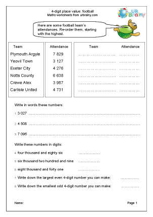 4-digit place value: football