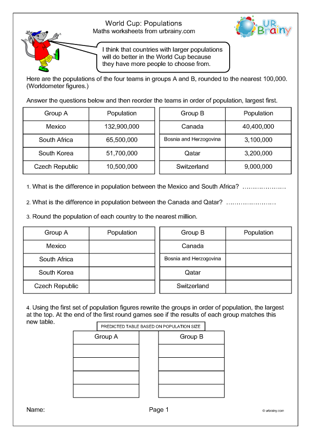 Preview of 'World Cup countries: populations'