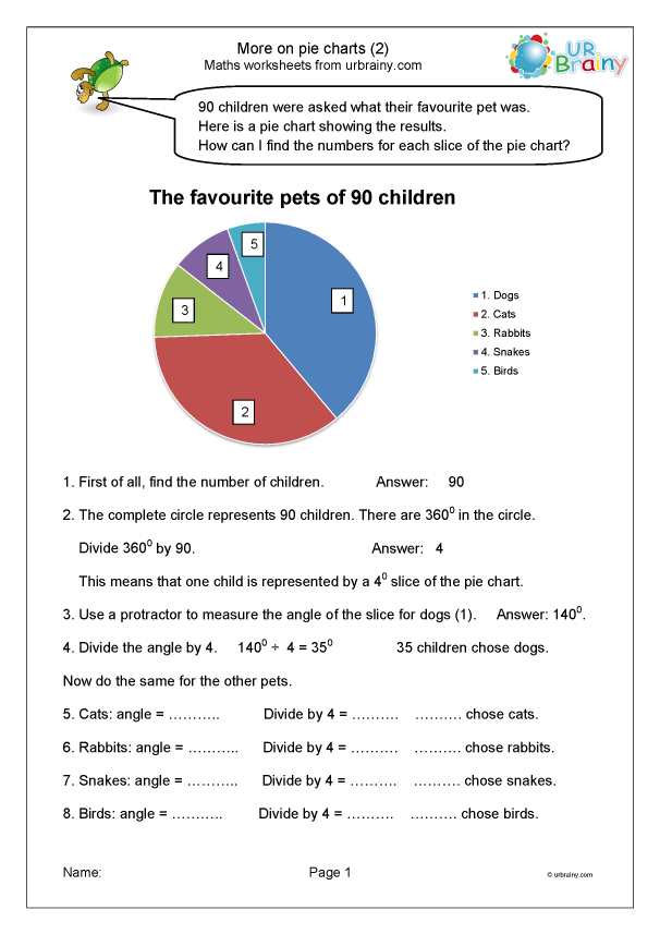 Pie Chart Fractions Worksheet Worksheets For Kindergarten