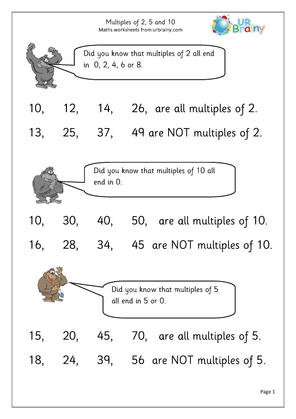 Multiples of 2, 5 and 10 - Multiplication by URBrainy.com