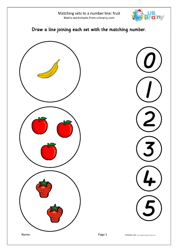Preview of 'Matching sets to a number line: fruit'