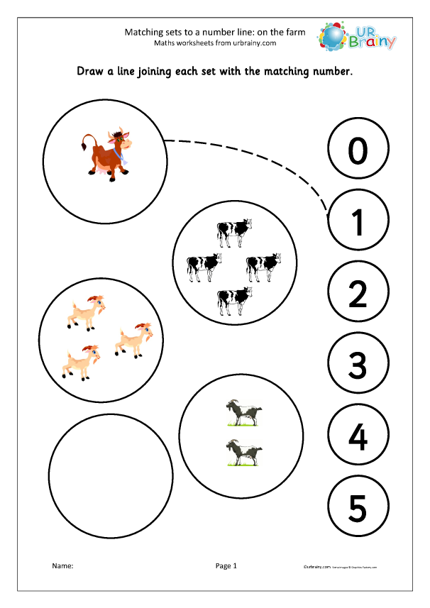 matching sets to a number line farm counting and matching maths