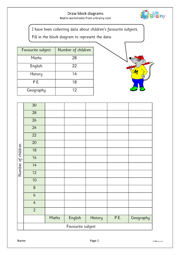 block diagrams statistics handling data by urbrainycom