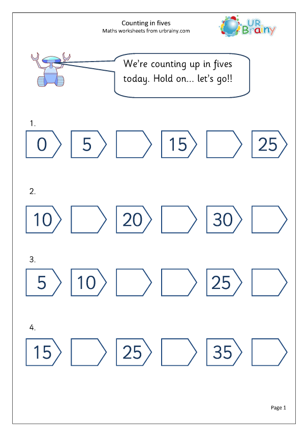 Counting In Fives Counting By URBrainy
