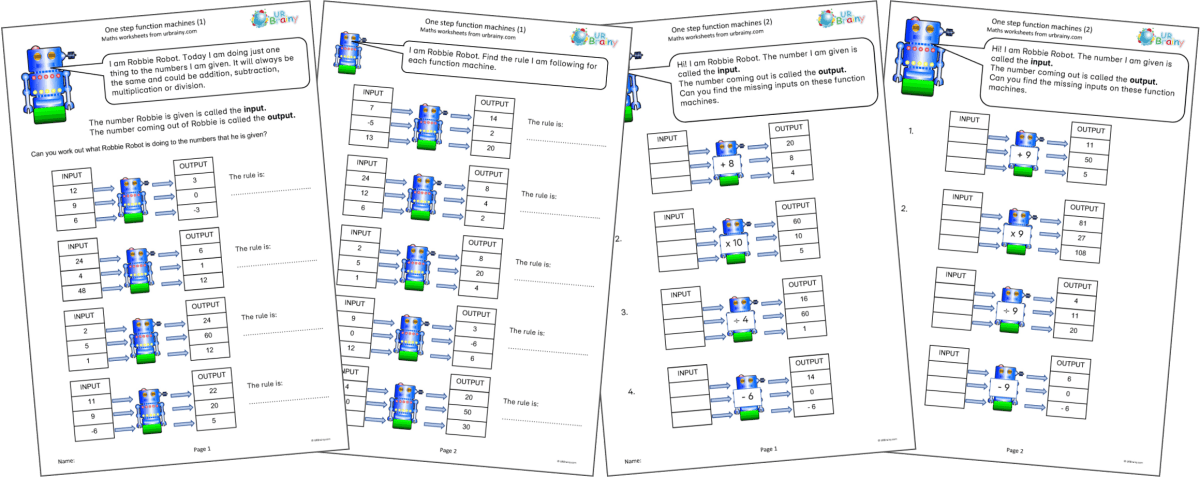 Year 6: Algebra and Function Machines
