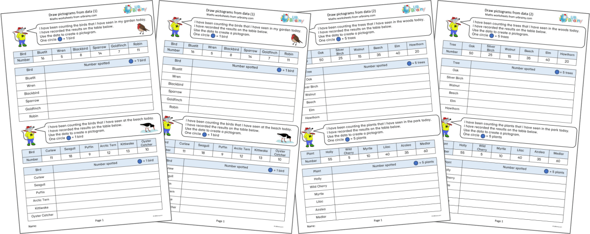 Year 3: Draw Pictograms 