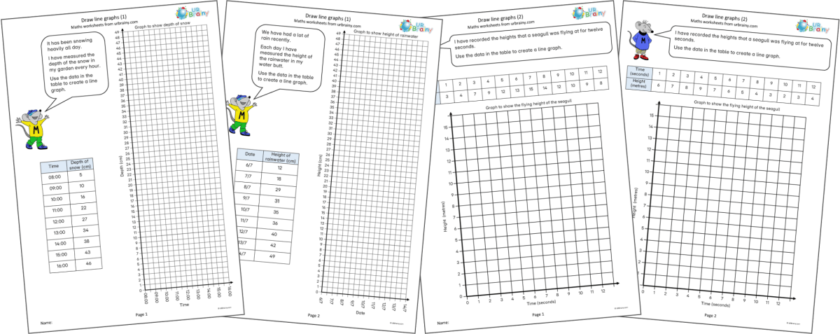 Year 4: Draw Line Graphs 