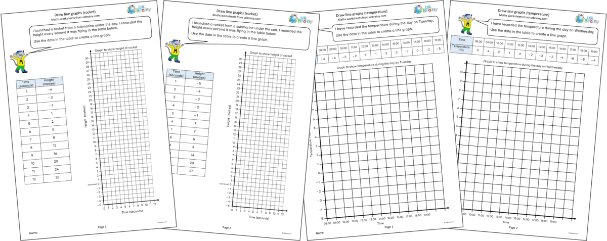 Year 5: Draw Line Graphs