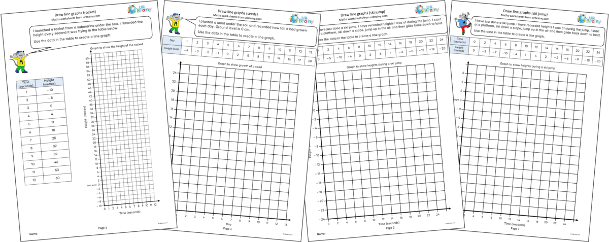 Year 6: Draw Line Graphs