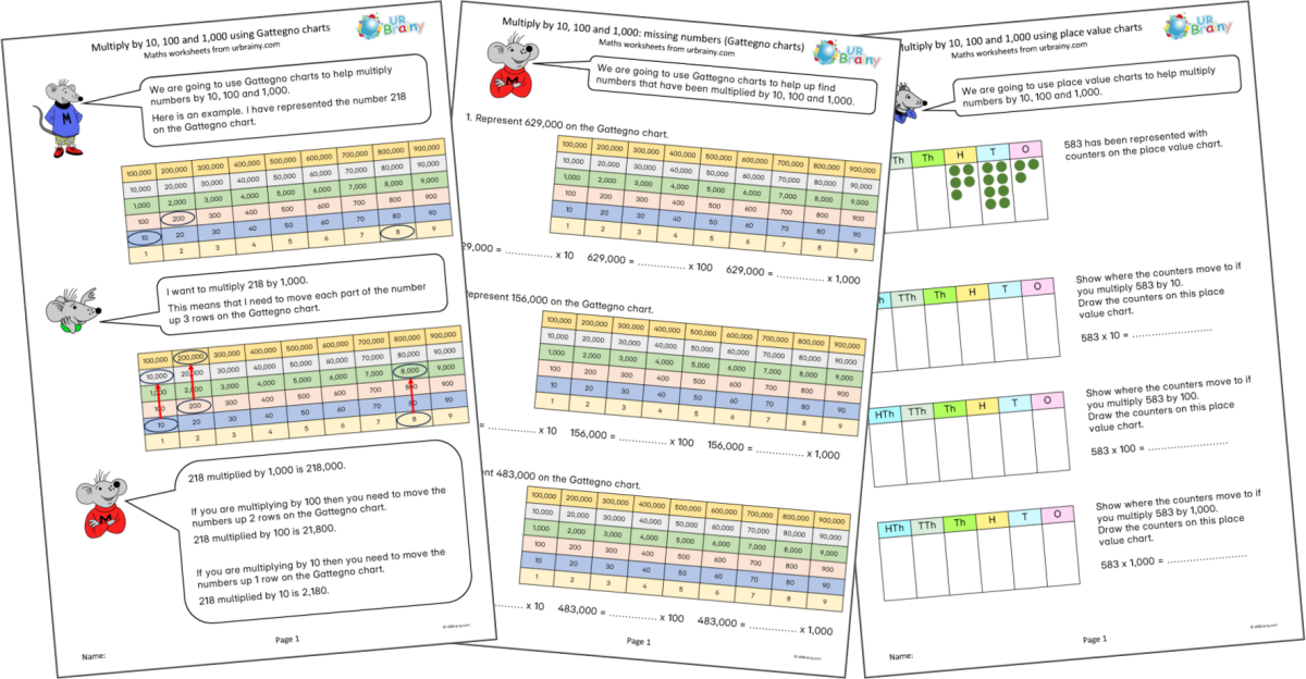 New Year 5: Multiply by 10, 100 and 1,000